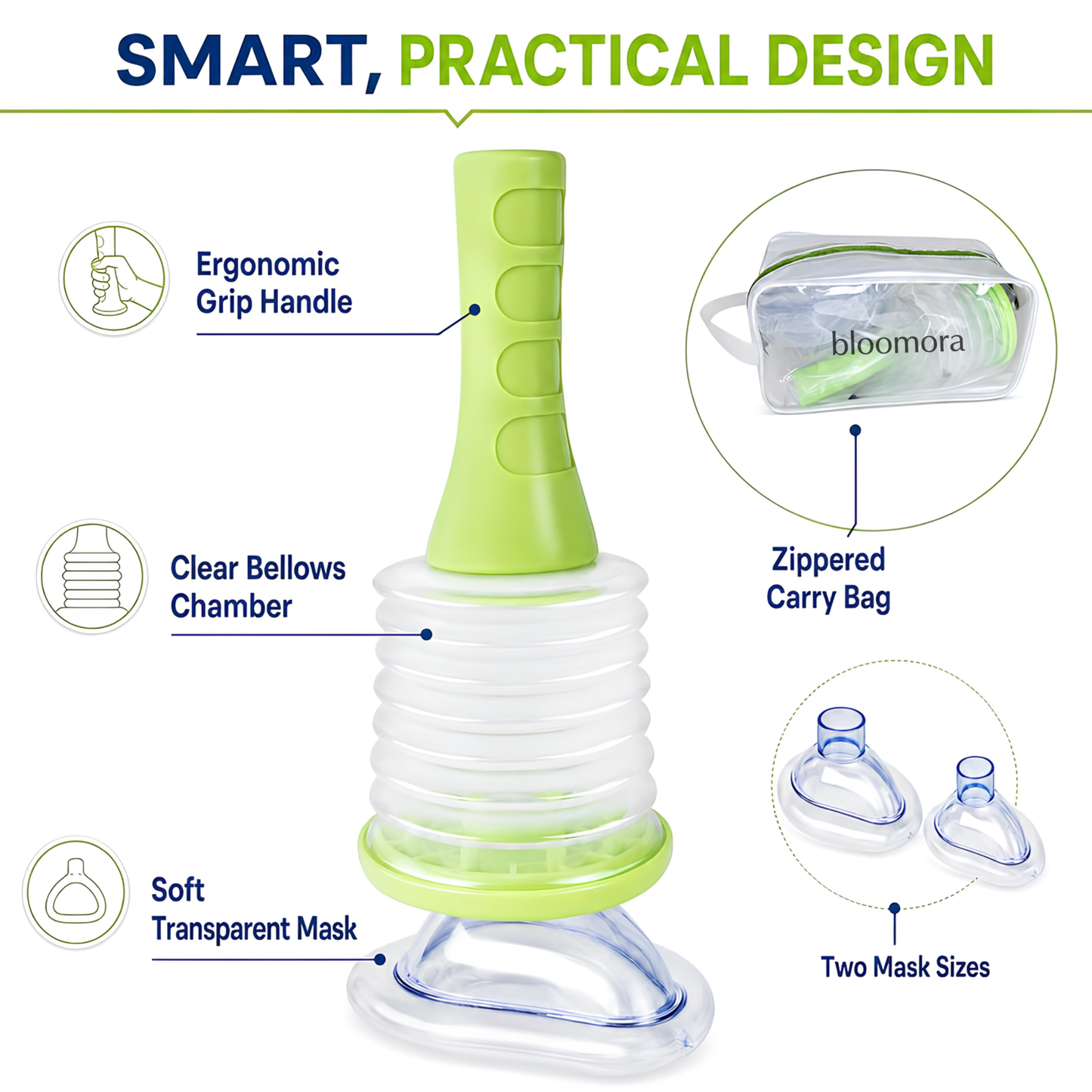 Bloomora™ Emergency Airway Suction Device