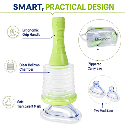 Bloomora™ Emergency Airway Suction Device